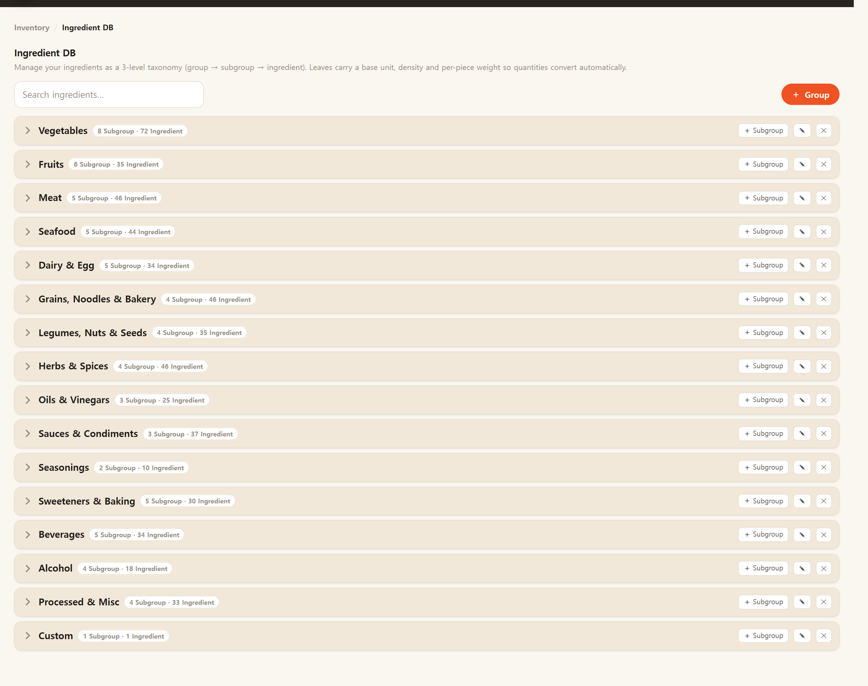 The ingredients list