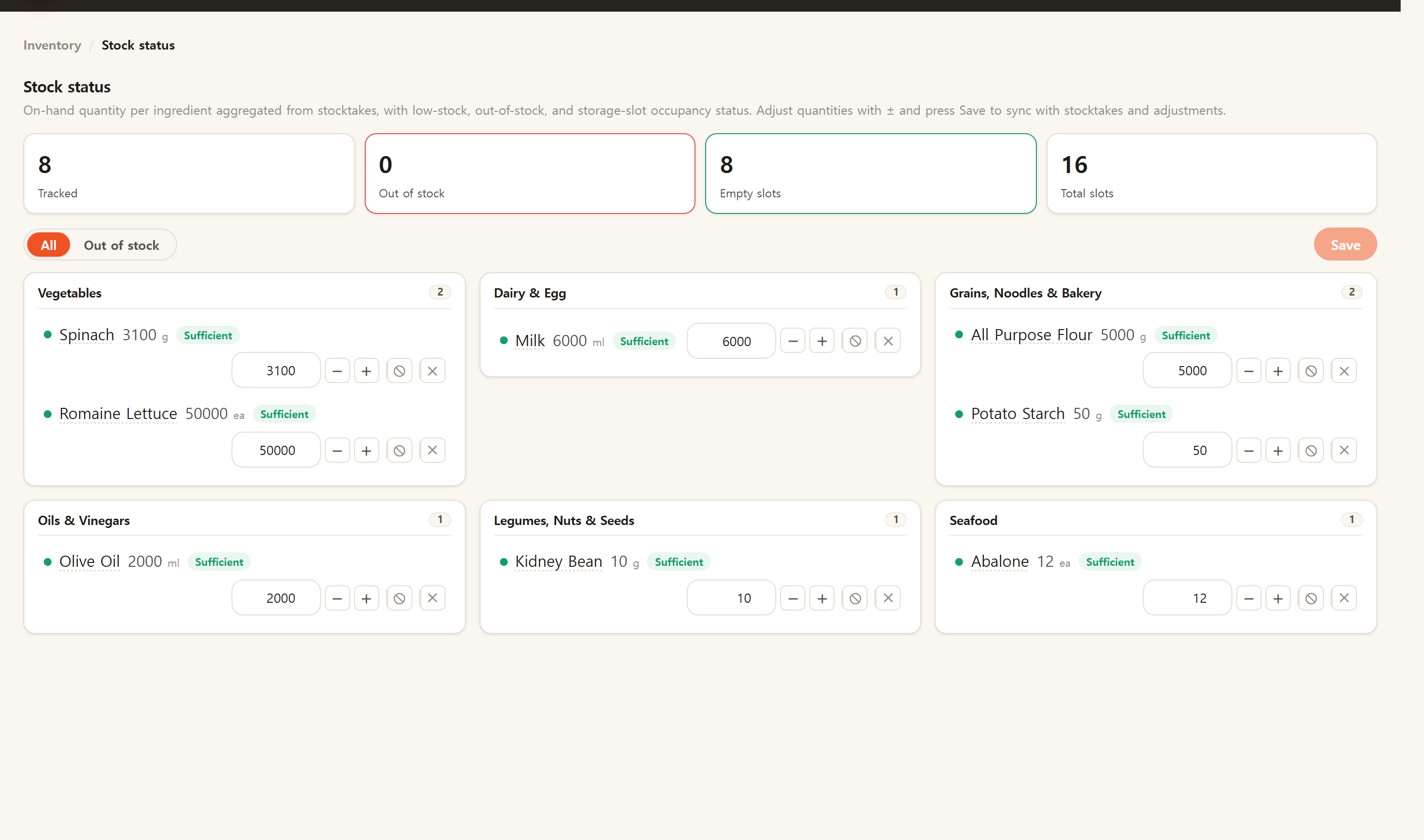 The stock-status dashboard
