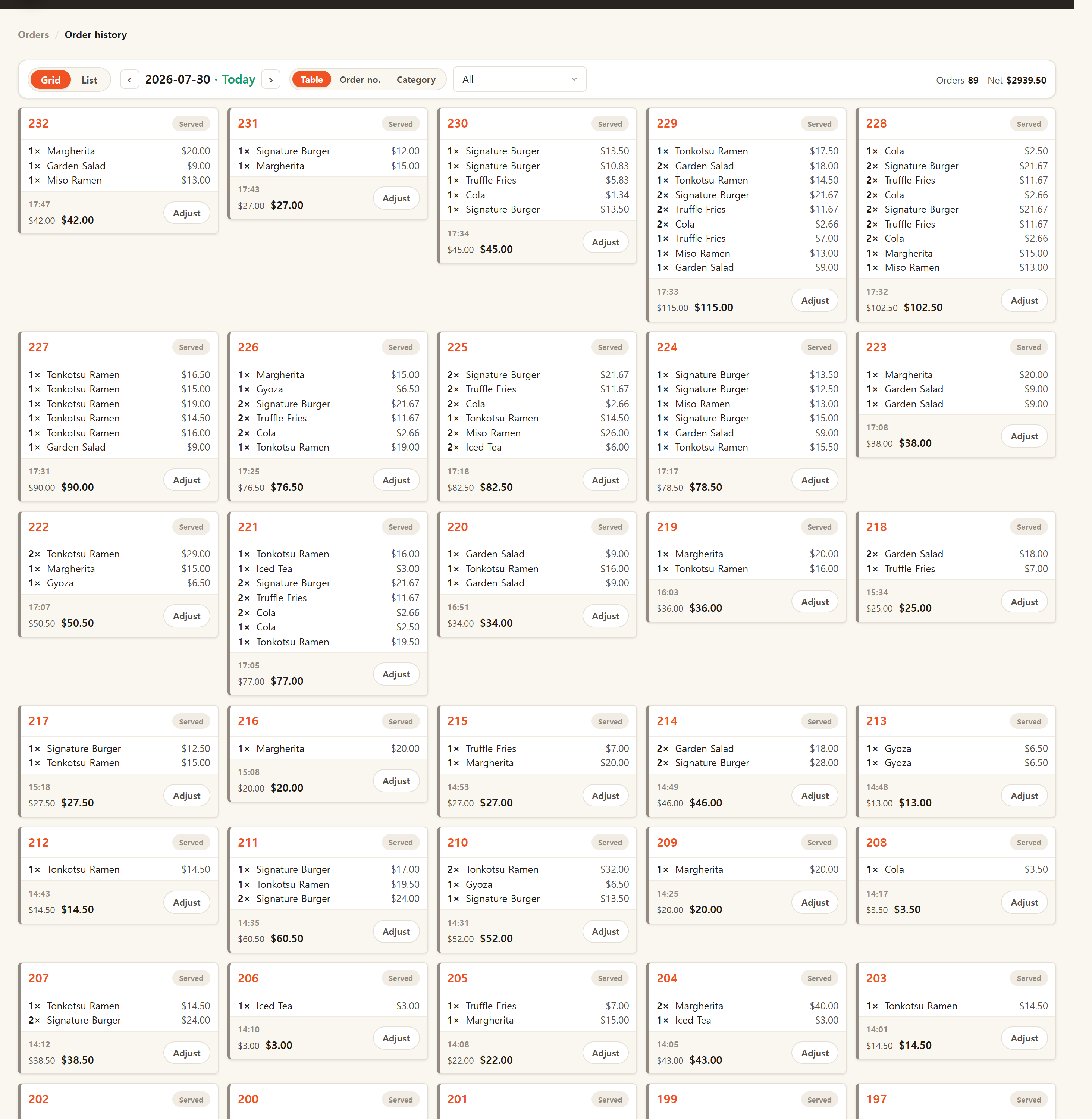 Order history